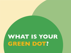 Green circles with What is Your Green Dot?